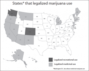 Marijuana legalization involves complications