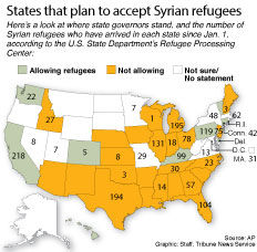 US officials defend decades-old refugee resettlement program