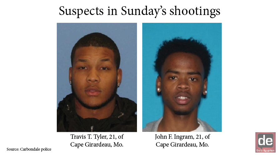 SEMO students identified as suspects in Easter Sunday shooting