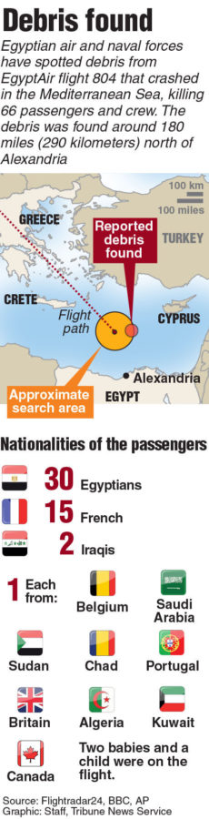 Human remains and wreckage from EgyptAir Flight 804 found in Mediterranean