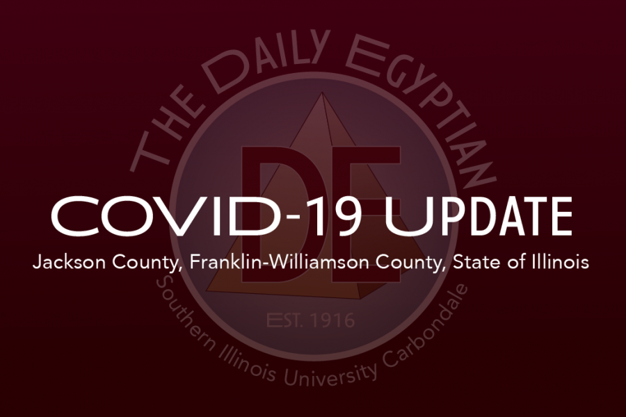 COVID-19 Update: Jackson County reports 28 cases, 1 death