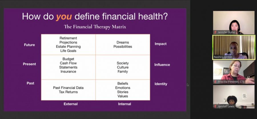 Nashira Lynton presents the Financial Health in a Post Pandemic World Webinar presentation Sept. 21, 2021 in Carbondale, Ill.  I know some of you already know what financial therapy is generating for me, but if you dont, heres the definition from the financial Therapy Association: this is a process formed by both therapeutic and financial competencies that help people think, feel and behave differently, with money to improve overall well being through evidence based practices and interventions, Lynton said.
