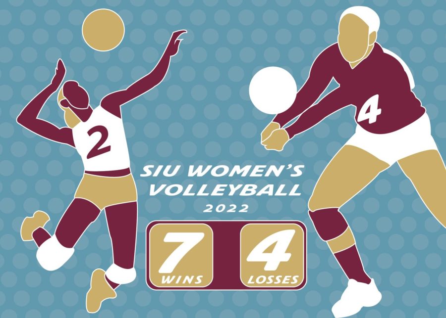 2022 recruiting class gives SIU Volleyball new energy heading into conference play
