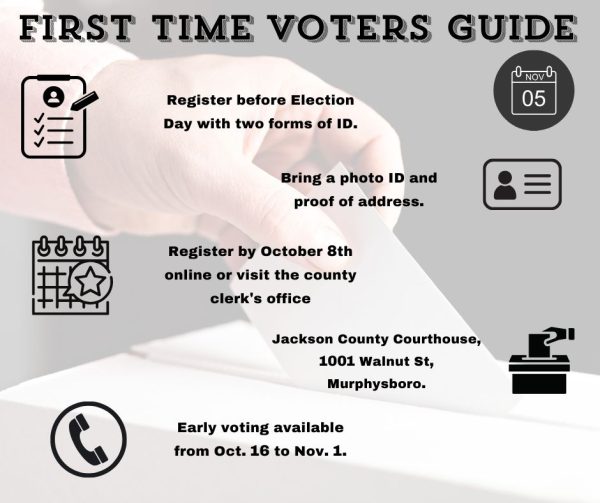 How to register to vote  for new voters